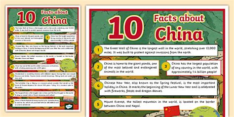 10 Facts About China Display Poster Teacher Made Twinkl