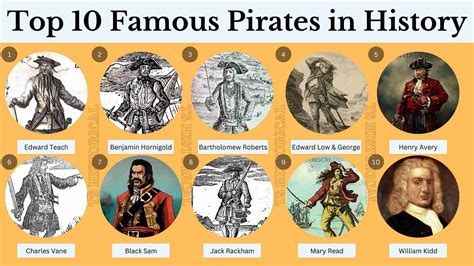 10 Most Famous Pirates In History Tampa Pirate Ship Tour Now