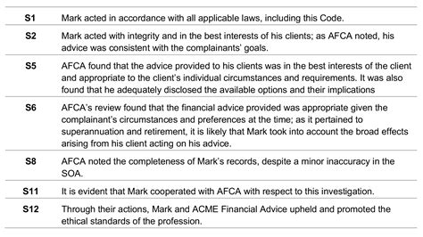 10 Tips For Ethical Advice Adviservoice