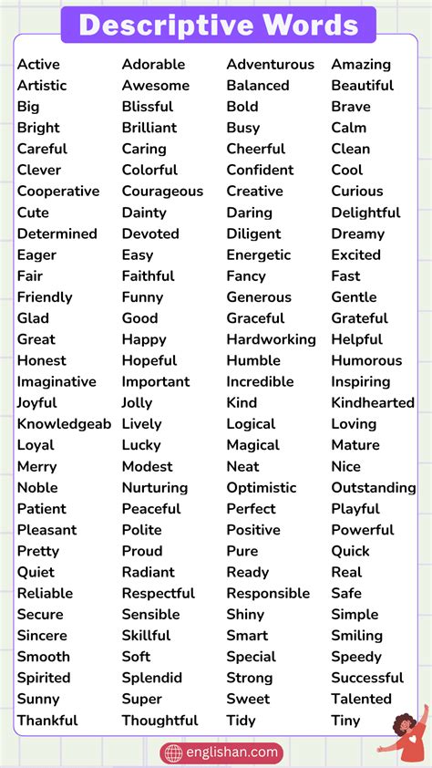 1000 Descriptive Words List With Meanings And Examples 1000 Descriptive Words List With Meanings And Examples