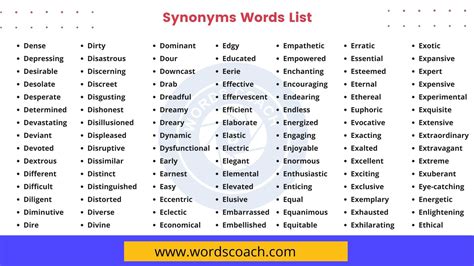 1000 Synonyms Words List In English Word Coach 1000 Synonyms Words List In English Word Coach