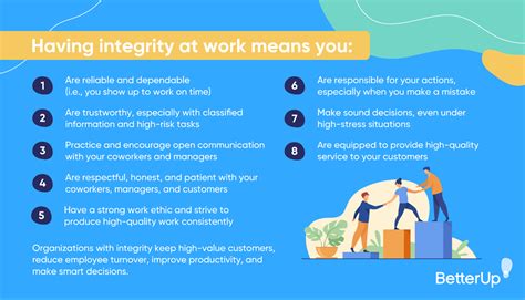 11 Examples Of Integrity In The Workplace Most Loved Workplace