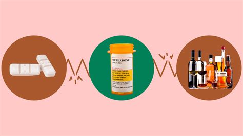 11 Methadone Interactions To Avoid Goodrx