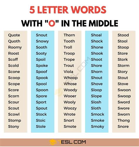 1100 Common 5 Letter Words With O In The Middle 1100 Common 5 Letter Words With O In The Middle