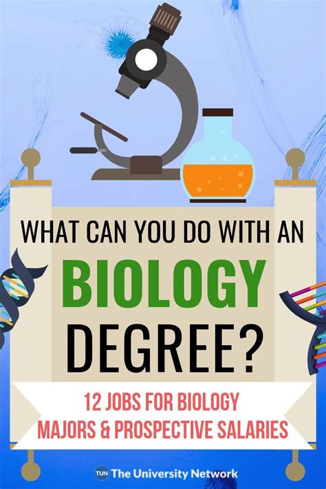 12 Biology Degree Jobs And Their Prospective Salaries Tun