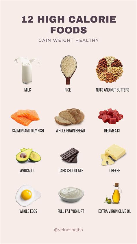 12 High Calorie Foods For Weight Gain Oncquest Labs