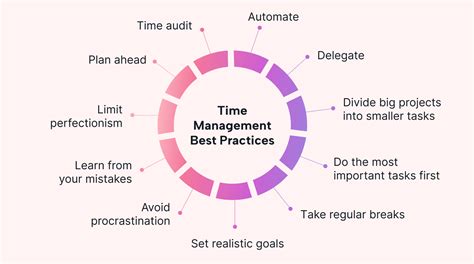 13 Time Management Techniques To Boost Your Productivity Motion Motion 13 Time Management Techniques To Boost Your Productivity Motion Motion