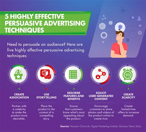 15 Advertising Techniques For Thriving In The Tech Era Rmit Online