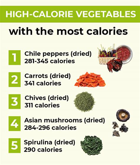 15 Surprisingly High Calorie Vegetables For Weight Gain