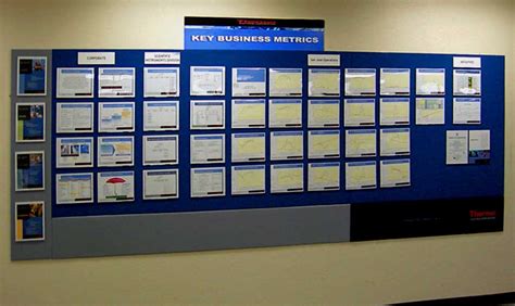 15 Unique Bulletin Board Ideas To Return To Work To Attendancebot