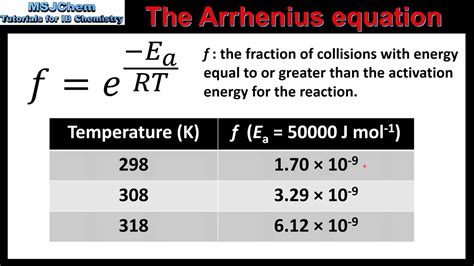 16 2 The Arrhenius Equation Hl Youtube