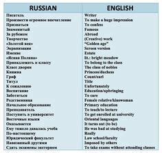 17 Russian Swear Words We Definitely Need In English Russian Lessons Russian Language Learn