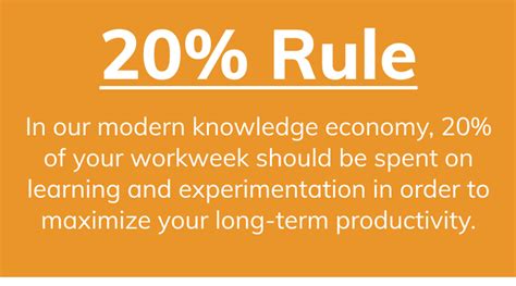 20% Rule: Successful People Spend One Day A Week Just Learning & Experimenting 20% Rule: Successful People Spend One Day A Week Just Learning & Experimenting