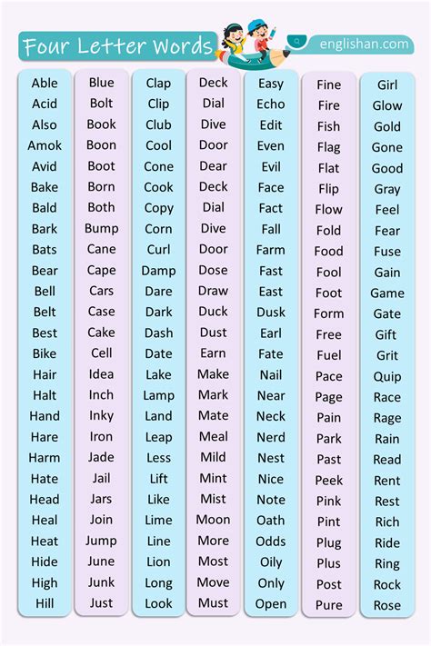 200 Common Four Letter Words In English From A To Z