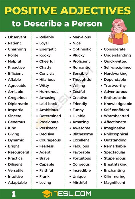 200 Positive Adjectives To Describe A Person In English 7Esl 200 Positive Adjectives To Describe A Person In English 7Esl