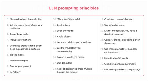 26 Prompting Tricks To Improve Llms Superannotate