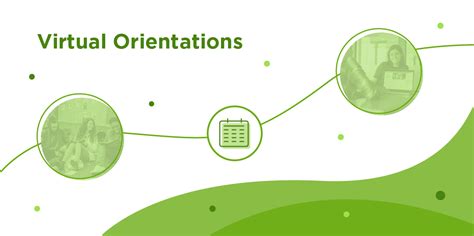 26 Tips For Hosting A Successful Engaging Virtual Student Orientation Campusgroups