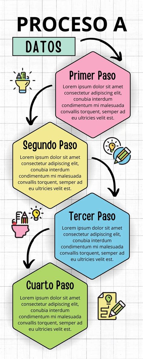 28 Plantillas De Infograf A De Procesos Y Consejos Para La Visualizaci N