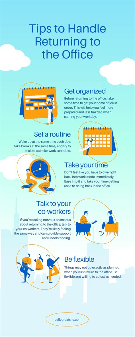 3 Tips On How To Handle The Return To The Office 3 Tips On How To Handle The Return To The Office