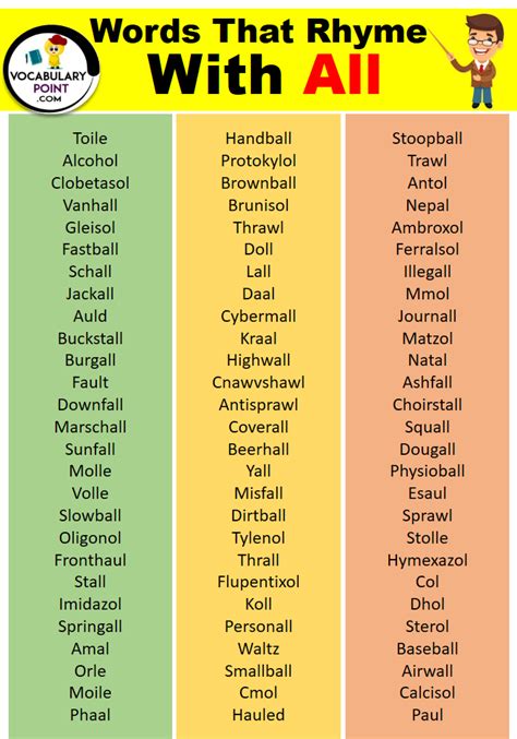 300 Examples Of Words That Rhyme With All Vocabulary Point