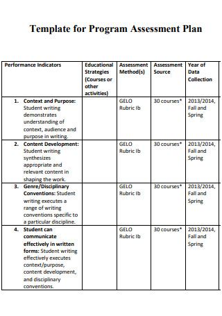 33 Free Program Assessment Plan Samples To Download 33 Free Program Assessment Plan Samples To Download