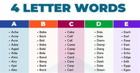 4 Letter Words A Fascinating List Of 3000 Four Letter Words English Study Online