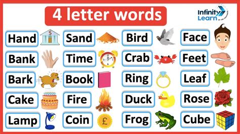 4 Letter Words List Of Four Letter Words In English 4 Letter Words List Of Four Letter Words In English