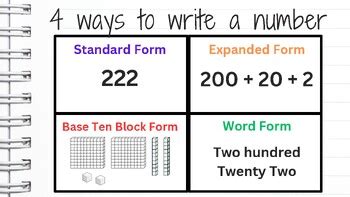 4 Ways To Write A Number By Codie Freeman Tpt 4 Ways To Write A Number By Codie Freeman Tpt