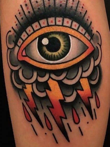 40 Best Eye Tattoo Designs Meaning 40 Best Eye Tattoo Designs Meaning