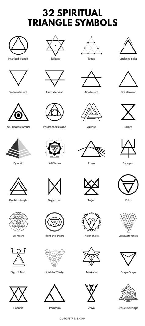 44 Eclectic Triangle Tattoo Symbols With Meaning