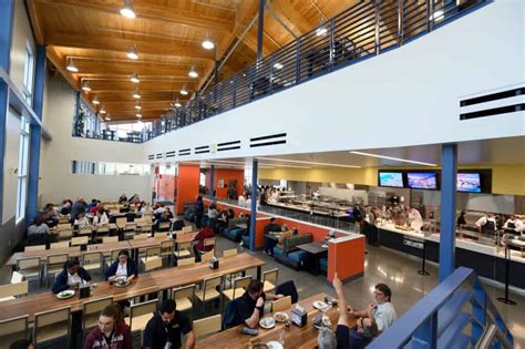 5 Best Uc Davis Dining Hall Hacks