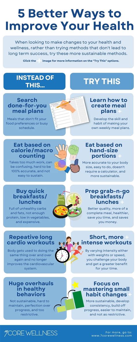 5 Better Ways To Improve Your Health Infographic 7Core Wellness