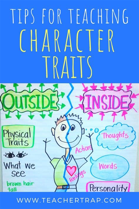 5 Easy Ways To Teach Character Traits And Changes Teacher Trap