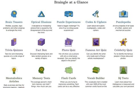 5 Free Brain Training Games To Work Out Your Mind Onlinetivity