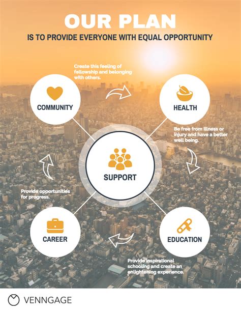 5 Hr Poster Templates For A Happy Business Infographic 5 Hr Poster Templates For A Happy Business Infographic