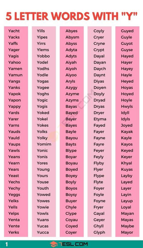 5 Words End with Y