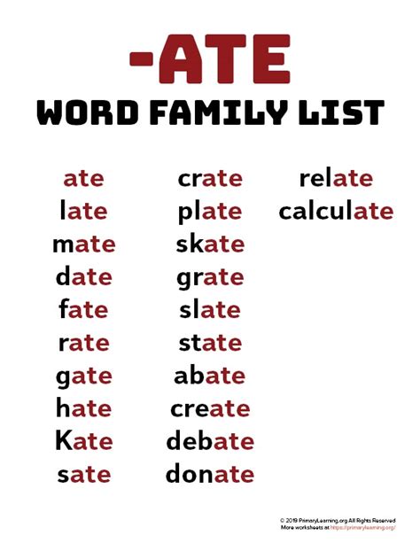 5 Letter Words Ending In Ate Word Mat