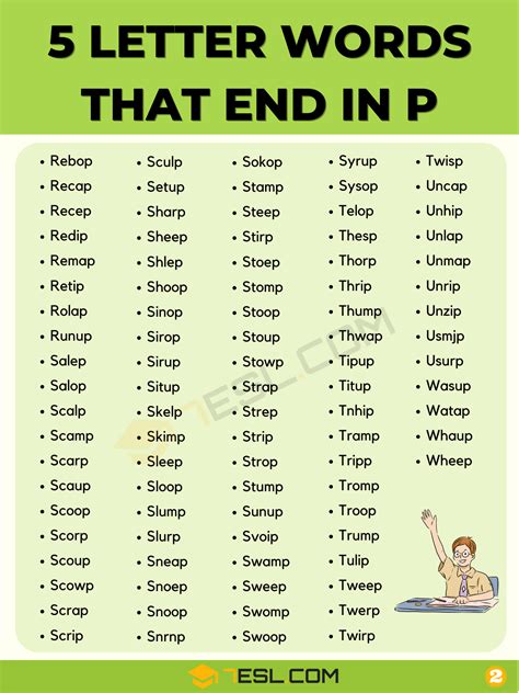 5 Letter Words Ending In P 200 English Words 7Esl