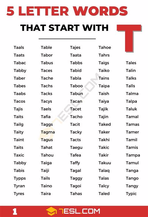 5 Letter Words Starting With T 1000 Words In English 7Esl 5 Letter Words Starting With T 1000 Words In English 7Esl