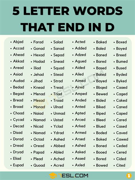 5 Letter Words That End In D 800 English Words 7Esl