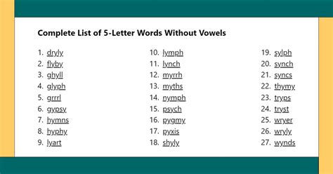 5 Letter Words Without A E I O U
