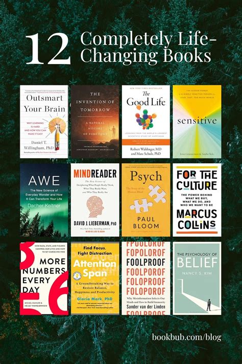 5 Life Changing Books In 2024 Pdf Learning Mobile App