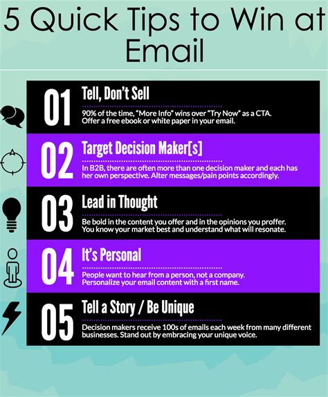 5 Quick Tips To Win At Email Marketing Content Rewired 5 Quick Tips To Win At Email Marketing Content Rewired