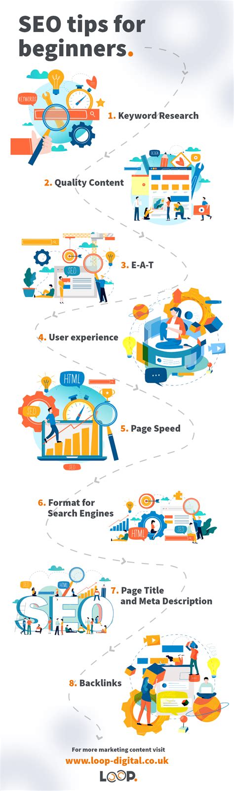 5 Seo Tips For Beginners Infographic