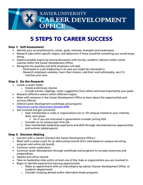 5 Steps To Career Success Step 1 Self Assessment
