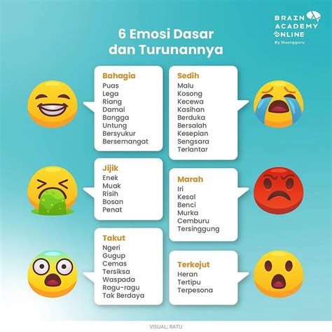 5 Teknik Menenangkan Diri Untuk Anak Anak Meredakan Kecemasan Emosi Besar Kekhawatiran Dengan Cepat