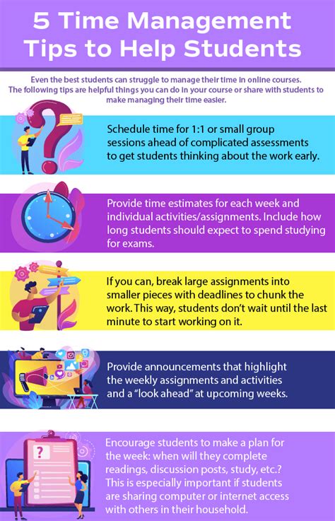 5 Time Management Tips To Help Students The Center For Teaching And Learning