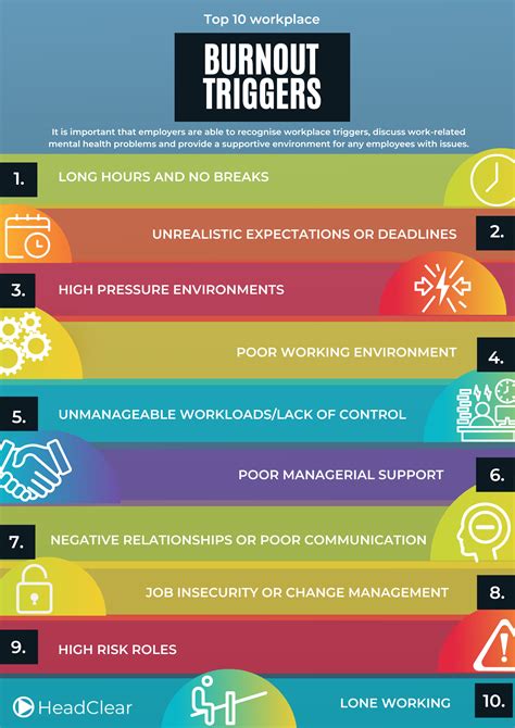 5 Tips To Beat Burnout Headclear 5 Tips To Beat Burnout Headclear