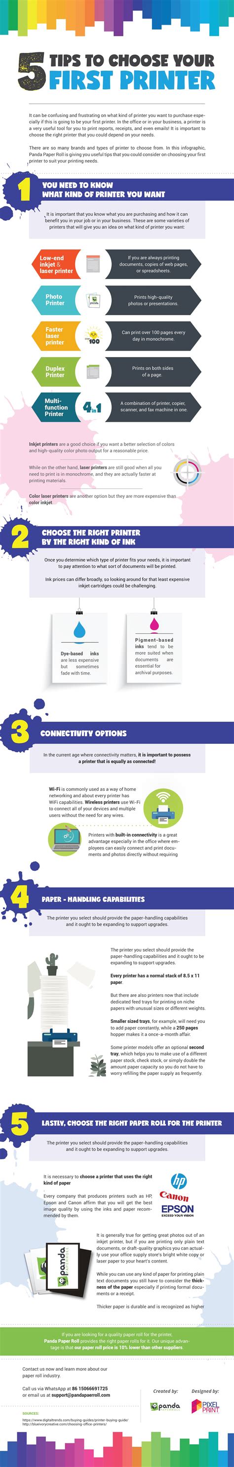 5 Tips To Choose Your First Printer Infographic Panda Paper Roll 5 Tips To Choose Your First Printer Infographic Panda Paper Roll