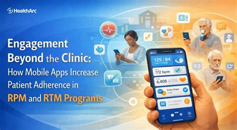 5 Way Physicians And Apps Can Increase Patient Adherence